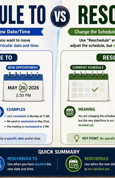Reschedule To vs Reschedule